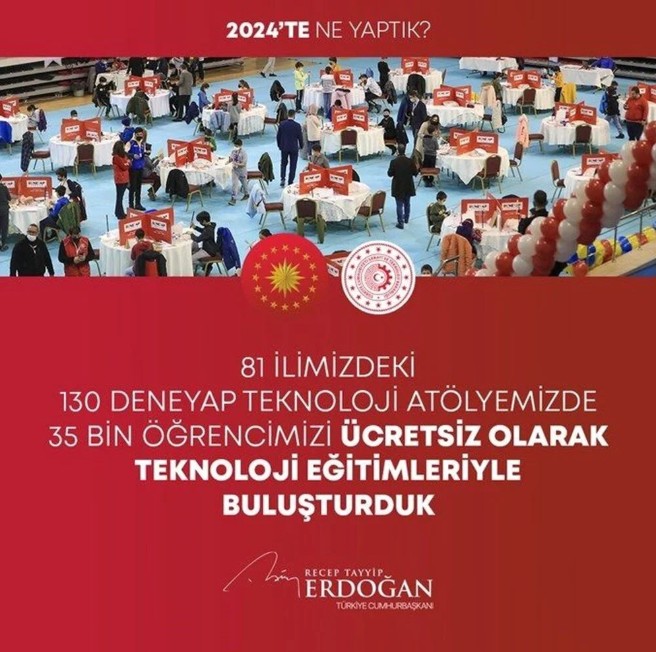 Cumhurbaşkanı Recep Tayyip Erdoğan'dan "2024teNeYaptık" paylaşımı! - Resim: 7