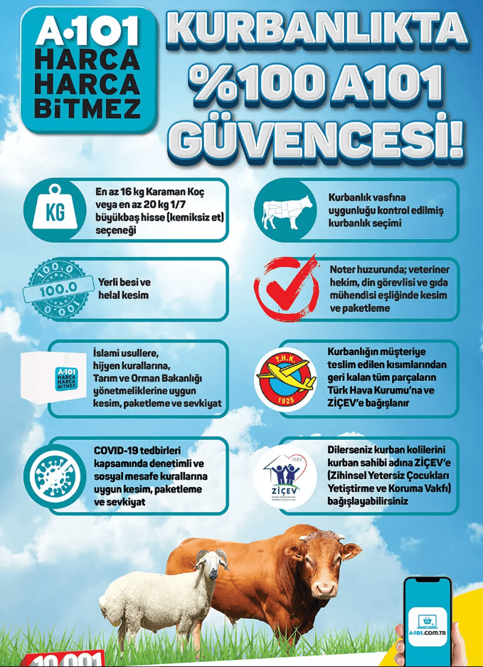 A101 30 Haziran kataloğuna kurbanlık geldi! A101'de kurbanlık, fiber tekne, elektrikli motosiklet ve daha fazlası var! - Resim: 3