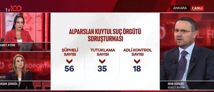 SON DAKİKA: Adalet Bakanı Akın Gürlek'ten tv100'de önemli açıklamalar: İdris Naim Şahin'in sözleri deliller ile uyuşmuyor - Resim : 3