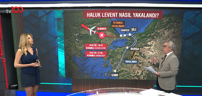 Haluk Levent'in kaçış rotası ortaya çıktı: Havalimanından dönüp, TIR parkına gitti! tv100 İstihbarat Şefi Devrim Tosunoğlu operasyonun detaylarını anlattı - Resim : 4
