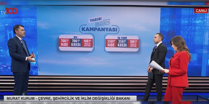 Çevre, Şehircilik ve İklim Değişikliği Bakanı Murat Kurum'dan tv100'de önemli açıklamalar: "Bizim İstanbul'u kurtarma planımız bu" - Resim : 6