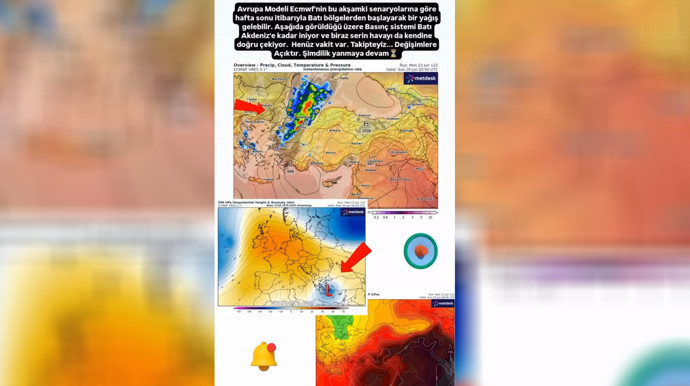 Türkiye'ye pazar tarihi verildi. Batıdan giriş yapacak müjde gel - Resim : 1