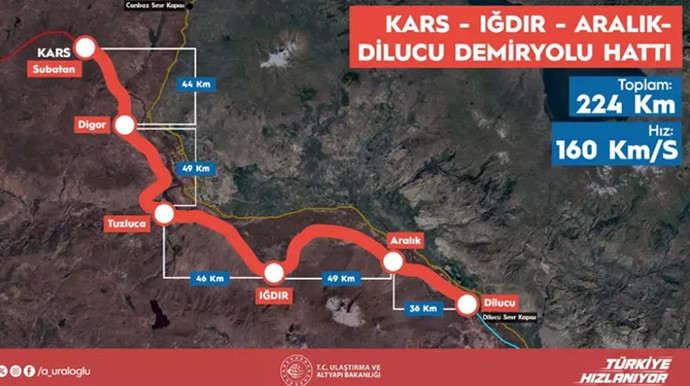 Zengezur Koridoru’nda tarihi adım! Türkiye'yi Asya'ya bağlayacak dev yatırım! İlk kazma cuma günü vurulacak - Resim : 2