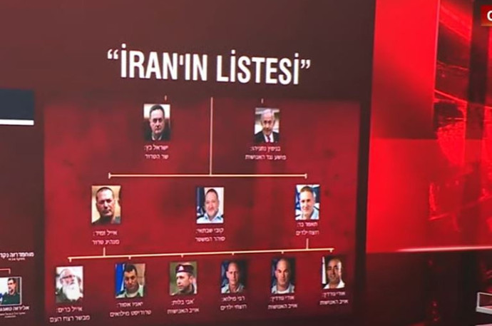 Ölüm listeleri havada uçuşuyor! İsrail, İran'a o diziyle gönderme yaptı: Kırmızı düğün tehdidi! tv100 Dış Haberler Müdürü Ahmet Yeşiltepe anlattı - Resim : 3