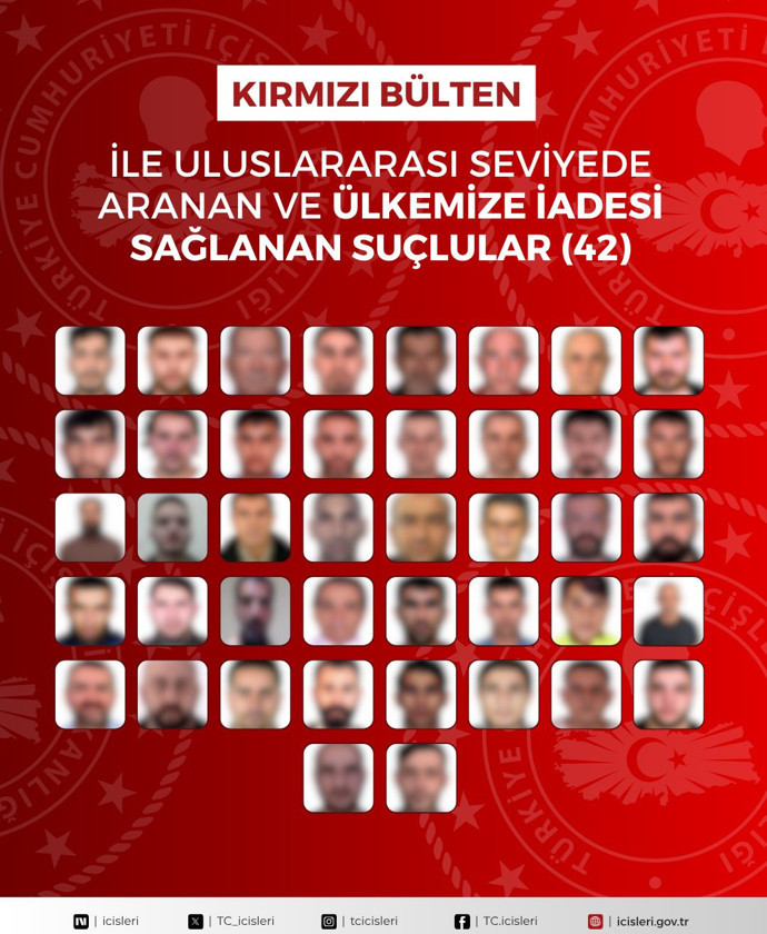Kaçış yok! Gürcistan’dan Almanya’ya takip! Kırmızı bültenle aranan 90 firari Türkiye’de! - Resim : 1