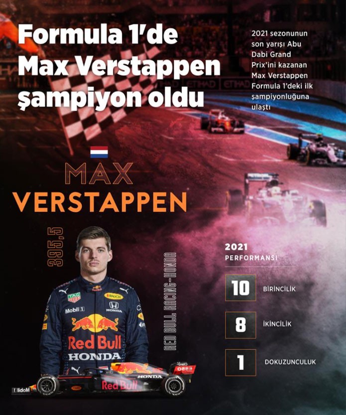 Formula 1 şampiyonu belli oldu - Resim : 1