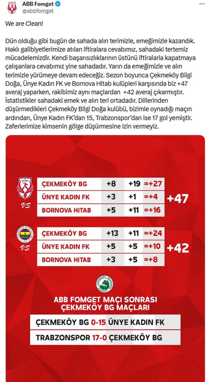 Fenerbahçe TFF’ye resmen başvurdu! 2 maçın incelenmesini istediler! ABB Fomget’ten Mourinho’nun sözüyle cevap geldi - Resim : 3