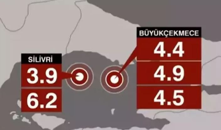 Son dakika deprem! İstanbul'da 6,2 büyüklüğünde deprem - Resim : 1