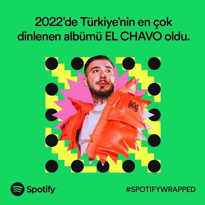 Bu yıl en çok hangi şarkılar dinlendi? İşte Spotify Wrapped 2022 özeti... - Resim : 1