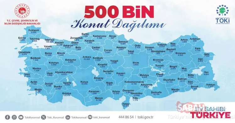 Türkiye'nin en büyük konut projesi! Başvurulara sayılı günler kaldı: İşte tüm detaylar - Resim: 6