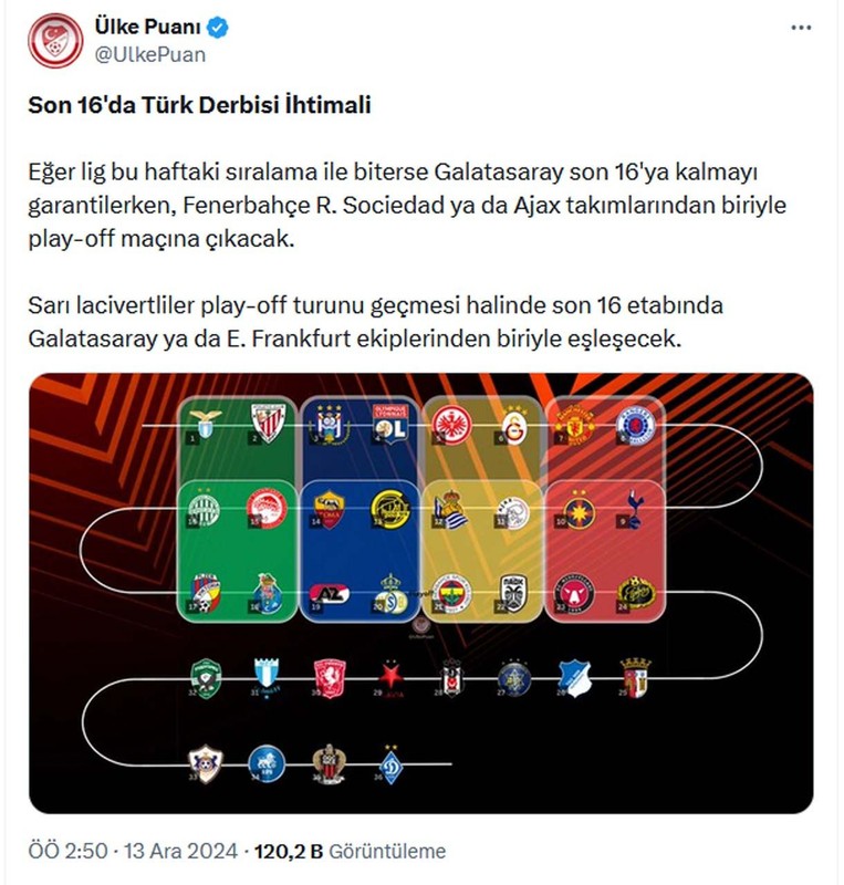 Taraftarların hayallerini süslüyordu! Yüzyılın maçına hazır olun! Fenerbahçe ve Galatasaray, Avrupa Ligi’nde karşılaşabilir! - Resim: 6