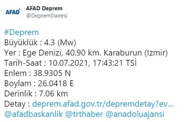 İzmir açıklarında korkutan deprem - Resim : 1