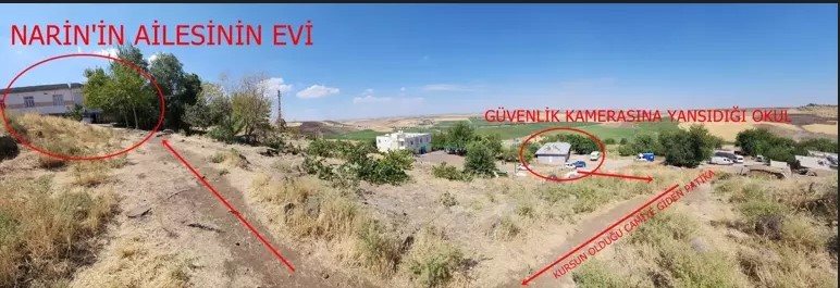 Narin cinayetinde şoke eden detay! Hindistan'dan 122 sayfalık rapor! Kamera gölgeleri, kayıp dakikalar! - Resim : 2