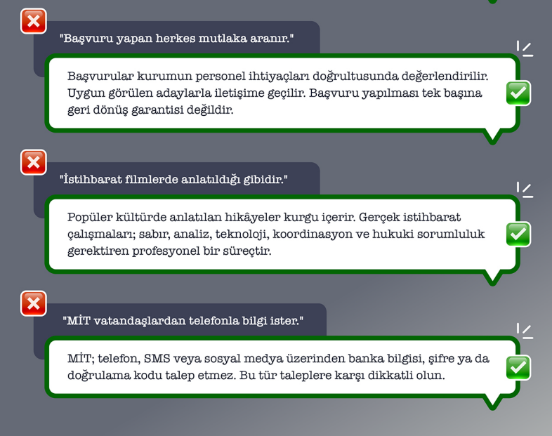 Her MİT çalışanı ajan mı? Milli İstihbarat Teşkilatı doğru bilinen yanlışlar tek tek açıklandı - Resim : 4
