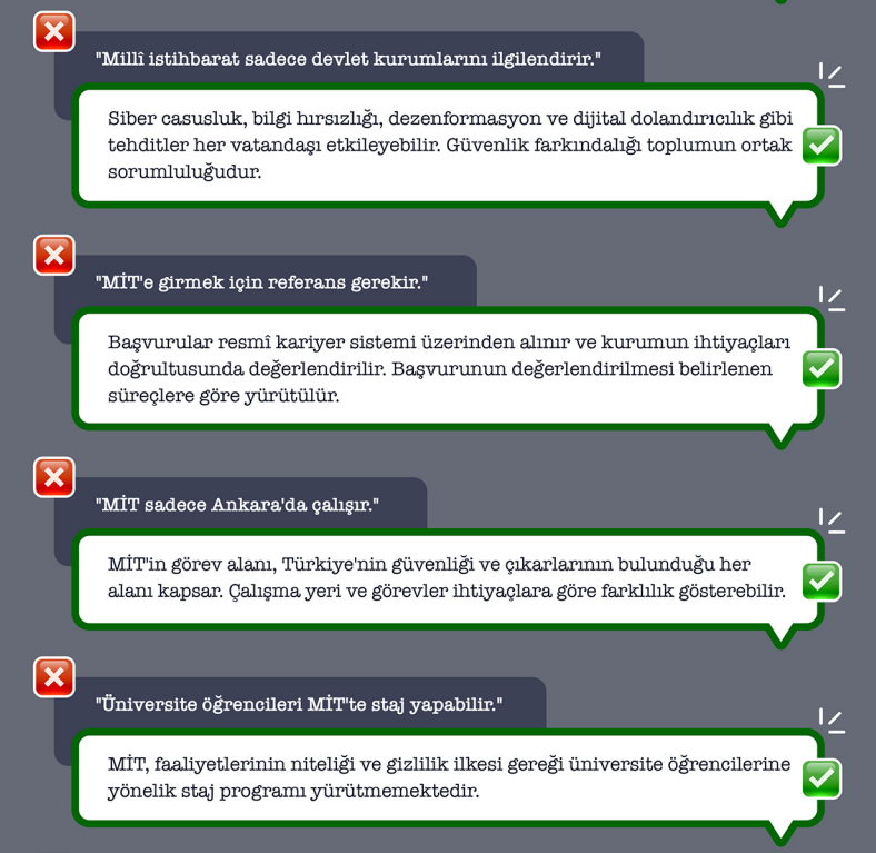 Her MİT çalışanı ajan mı? Milli İstihbarat Teşkilatı doğru bilinen yanlışlar tek tek açıklandı - Resim : 3