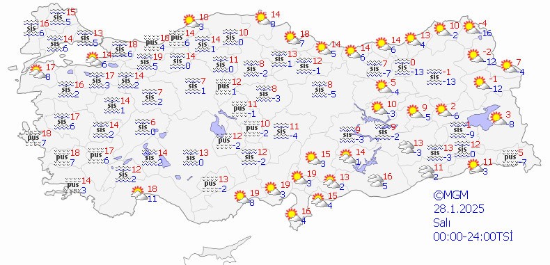 MGM'den İstanbul için uyarı! Kritik seviyelere düştü, alarm veriyor! - Resim : 1