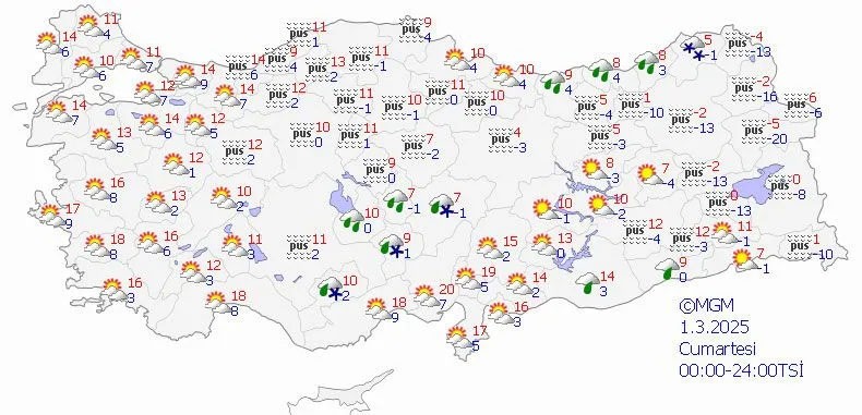 Ramazan'da hava nasıl olacak? Kar yağışı var mı? - Resim : 1