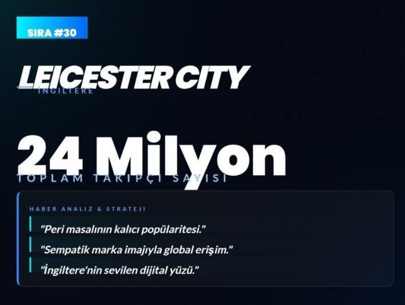 Dünyanın en çok sevilen kulüpleri açıklandı! Listede bomba Fenerbahçe ve Galatasaray detayı - Resim: 30