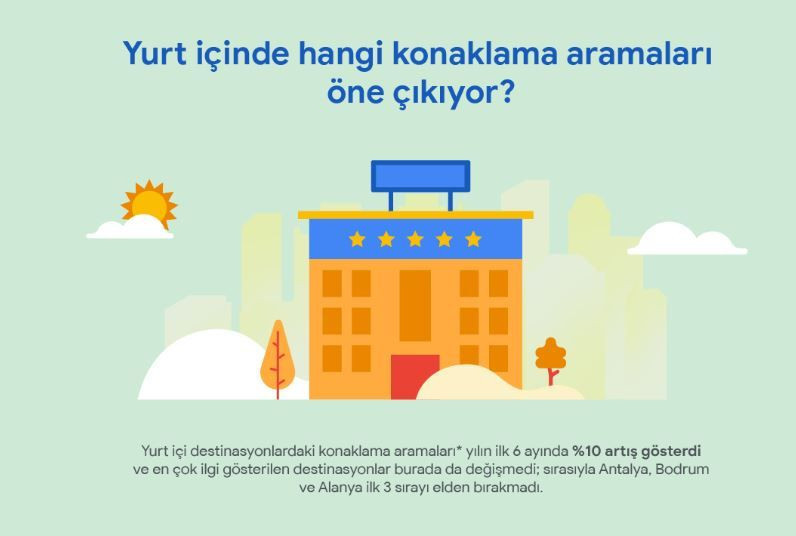 Google açıkladı: Türkiye öne çıktı - Resim: 4