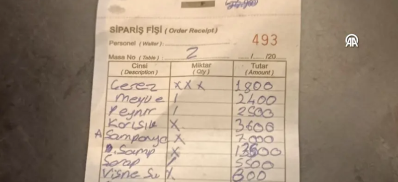 Kadın profili çetesi deşifre oldu! Tavuk şiş 2 bin 800, peynir 2 bin 500 lira! 'Son kadeh' operasyonu! - Resim: 1