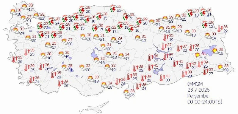Aşırı sıcaklara