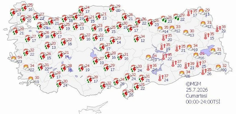 Aşırı sıcaklara