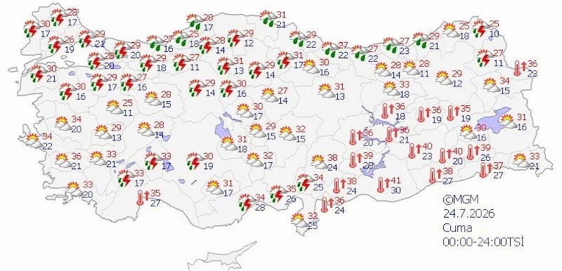 Aşırı sıcaklara