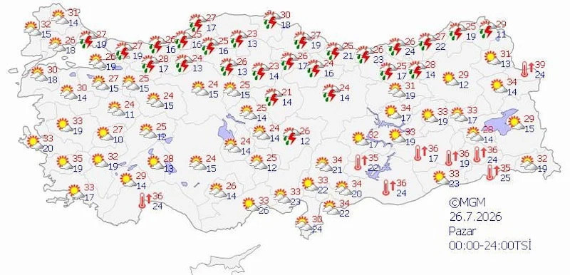 Aşırı sıcaklara
