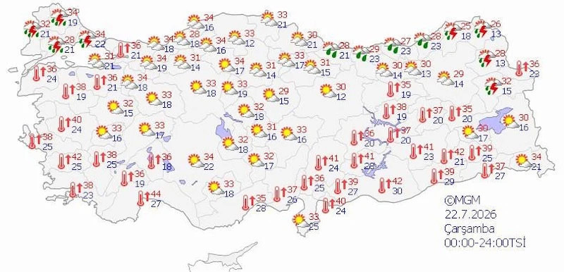 Aşırı sıcaklara
