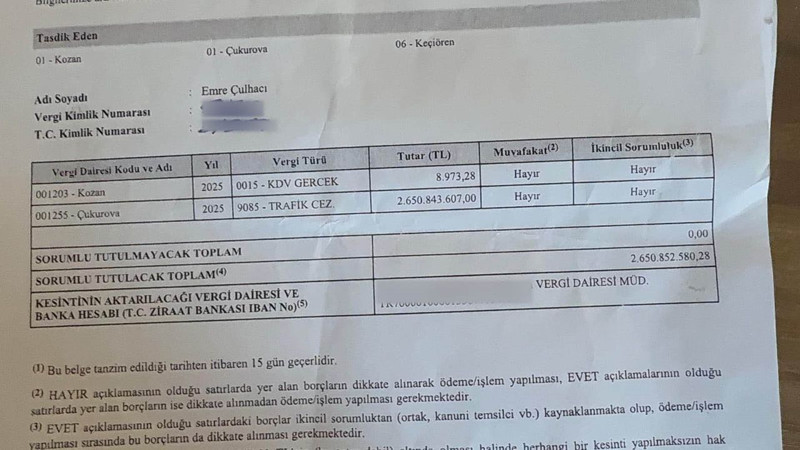 Borcu yoktur yazısı alacaktı! Yazılan cezayı görünce hayatının şokunu yaşadı! 250 tane araba, 660 daire alınabiliyor! - Resim: 2