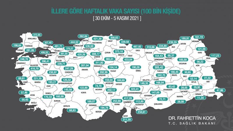 Bakan Koca ilere göre haftalık vaka haritasını açıkladı - Resim : 1