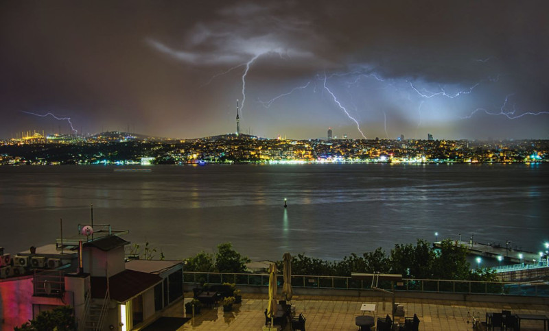 İstanbul, İzmir, Ankara... DİKKAT HAZIRLIKSIZ YAKALANMAYIN! Meteoroloji gün ve saat verdi: Sağanak ve soğuk hava geliyor - Resim: 14