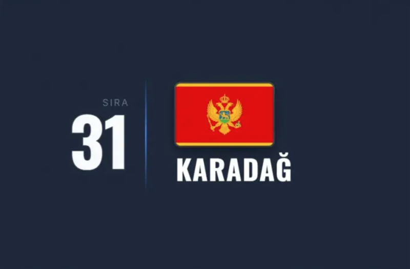 NATO'nun askeri devleri karşı karşıya! İşte dünyanın en güçlü orduları! Türkiye kaçıncı sırada? - Resim: 5
