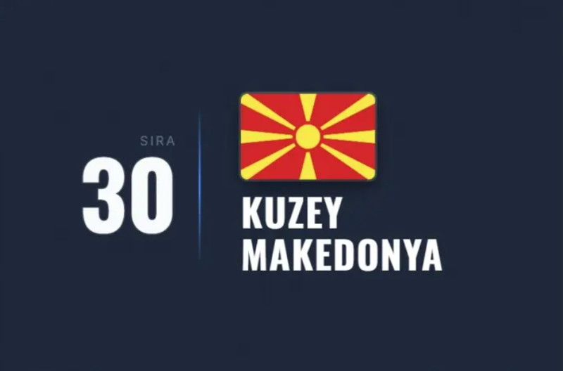 NATO'nun askeri devleri karşı karşıya! İşte dünyanın en güçlü orduları! Türkiye kaçıncı sırada? - Resim: 6