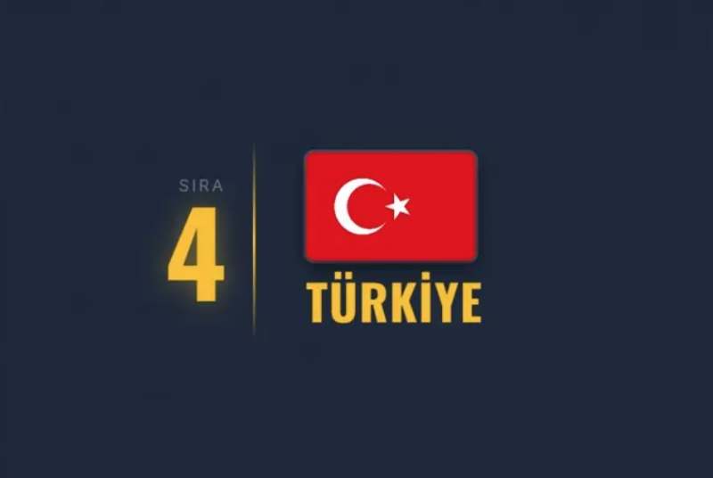 NATO'nun askeri devleri karşı karşıya! İşte dünyanın en güçlü orduları! Türkiye kaçıncı sırada? - Resim: 31