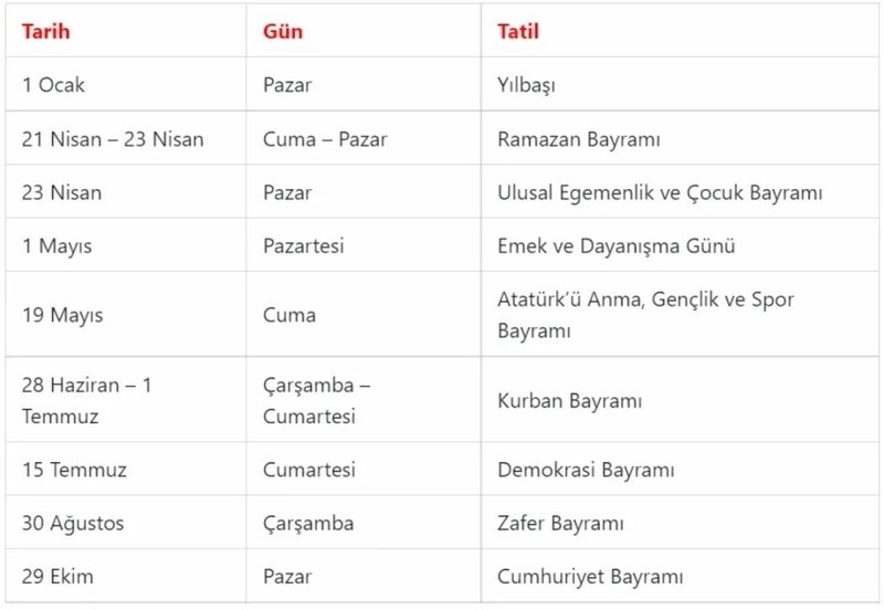 Tarihler açıklandı! 2023 resmi tatiller ve bayram tatilleri ne zaman? Bayram tatili kaç gün? Yeni yıl takvimi... - Resim: 7