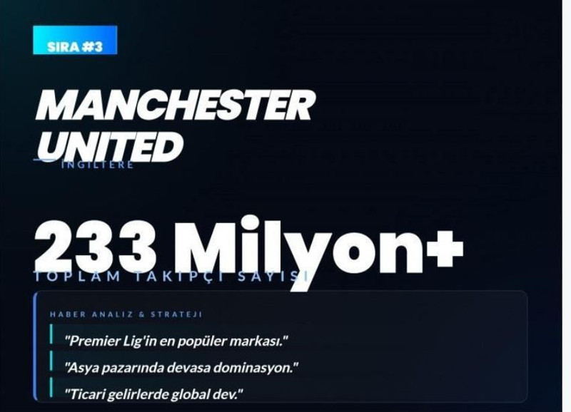 Dünyanın en çok sevilen kulüpleri açıklandı! Listede bomba Fenerbahçe ve Galatasaray detayı - Resim: 4