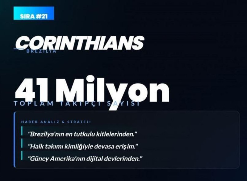 Dünyanın en çok sevilen kulüpleri açıklandı! Listede bomba Fenerbahçe ve Galatasaray detayı - Resim: 21