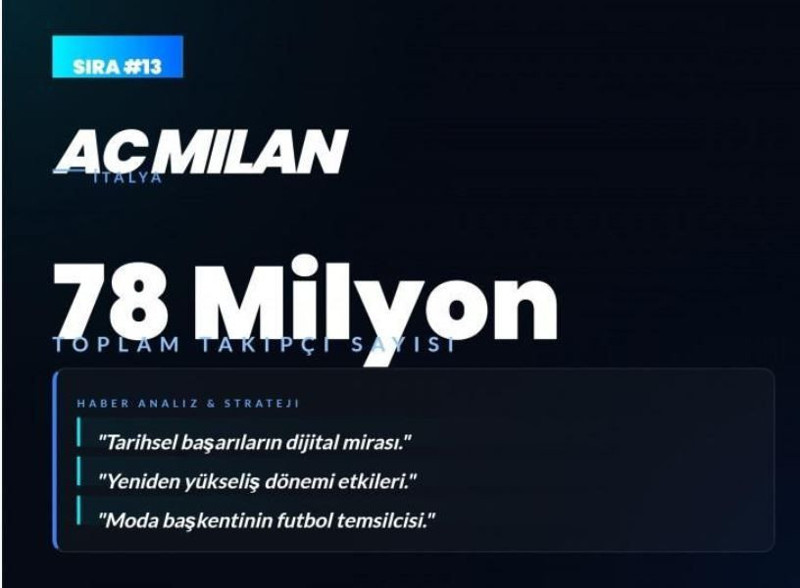 Dünyanın en çok sevilen kulüpleri açıklandı! Listede bomba Fenerbahçe ve Galatasaray detayı - Resim: 14