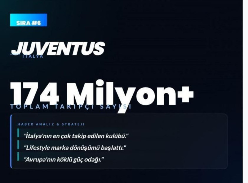 Dünyanın en çok sevilen kulüpleri açıklandı! Listede bomba Fenerbahçe ve Galatasaray detayı - Resim: 7