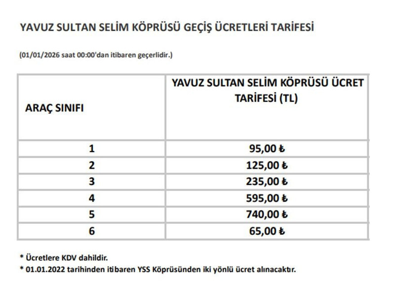 Köprü ve otoyol geçiş ücretlerine zam geldi! 1 Ocak'tan itibaren geçerli olacak: İşte 15 Temmuz, FSM, Osmangazi 2026 ücretleri... - Resim: 4