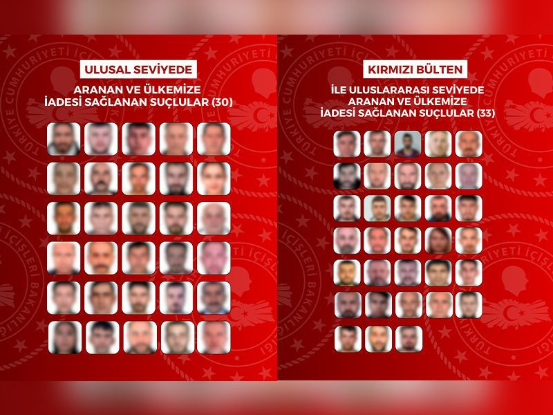 63 kişilik iade listesinde o isimler de varmış! Survivor yarışmacısı ve Sıfır Bir oyuncusu Türkiye’ye getirildi - Resim : 3