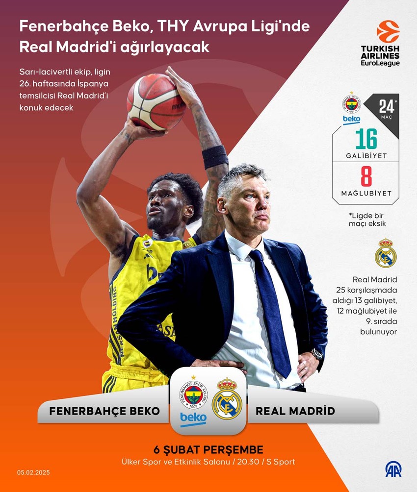 EuroLeague’de dev randevu! Fenerbahçe, Real Madrid’i konuk edecek - Resim : 1