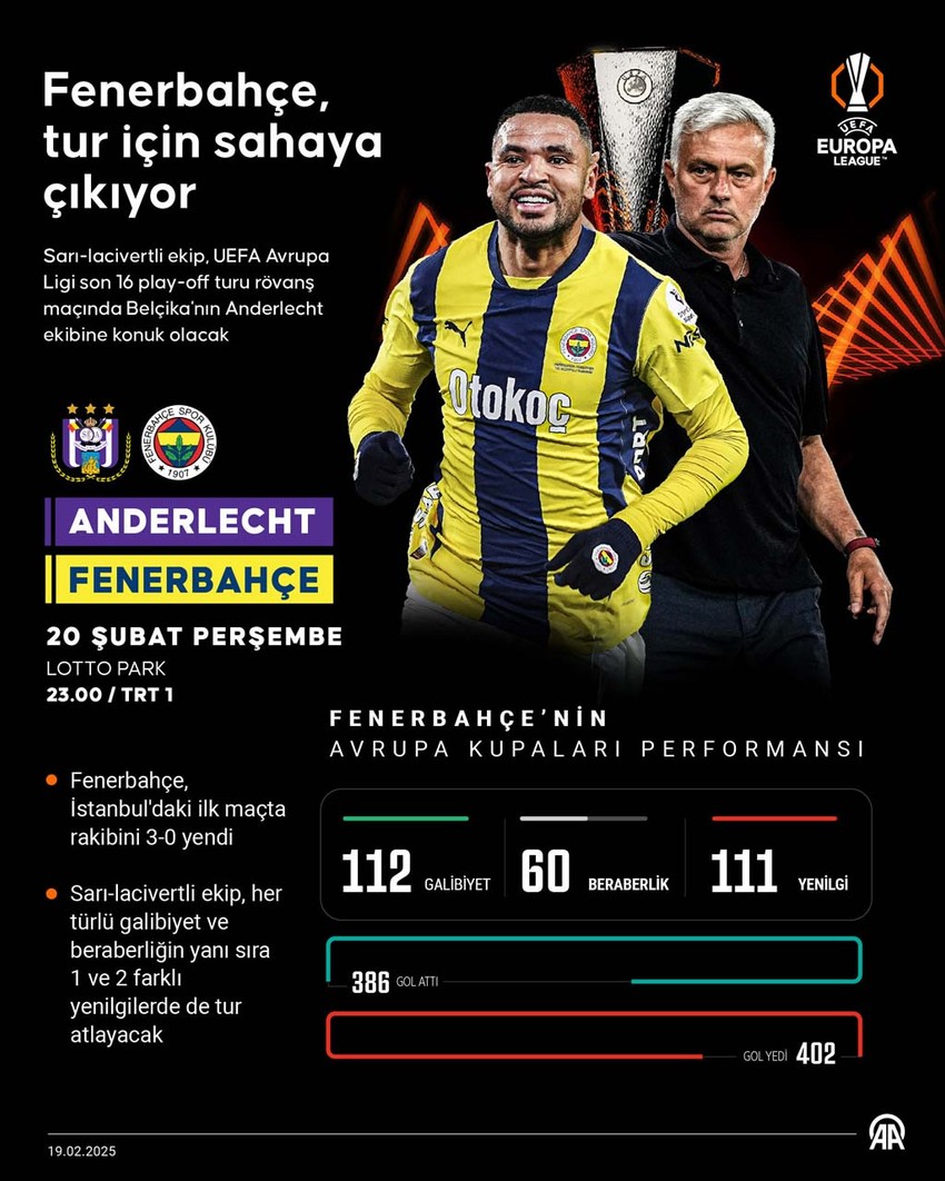 Fenerbahçe, Avrupa Ligi’nde tur için sahaya çıkıyor! 8 futbolcu Anderlecht deplasmanında yok! - Resim : 1