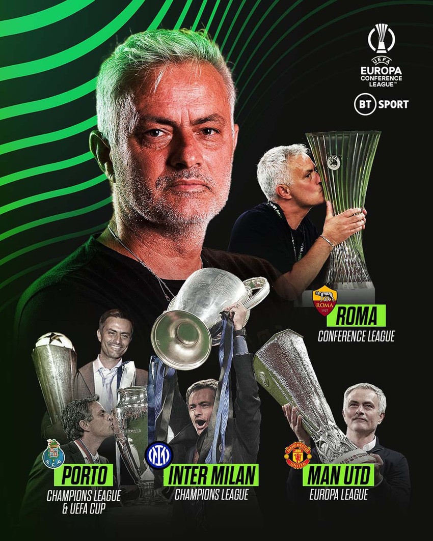 Fenerbahçe, Mourinho’nun doğum gününü kutladı! “Seni her halinle seviyoruz” - Resim : 2