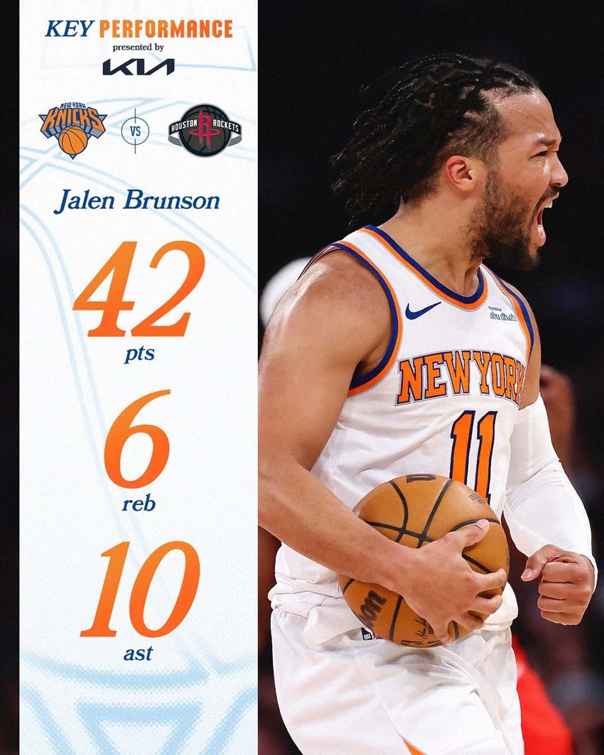 Alperen Şengün’süz Rockets, NBA’de kazanmayı unuttu! Jalen Brunson şov yaptı, Knicks kazandı - Resim : 1