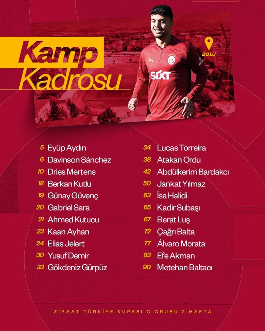 Galatasaray’ın Boluspor maçı kamp kadrosu belli oldu! Okan Buruk’tan sürpriz karar! 7 isim yok! - Resim : 1