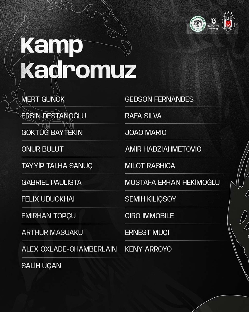 Beşiktaş’ın Konyaspor maçı kamp kadrosu açıklandı! 4 yıldız zorlu maçta forma giyemeyecek - Resim : 1