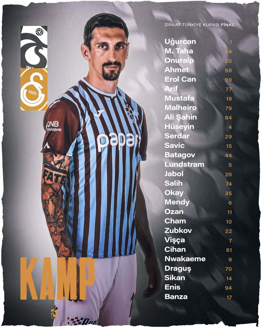 Son dakika | Türkiye Kupası finali: Trabzonspor’un Galatasaray maçı kamp kadrosu açıklandı - Resim : 1