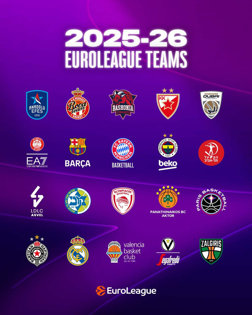 EuroLeague’de yer alacak takımlar belli oldu! Listede büyük sürpriz var - Resim : 1